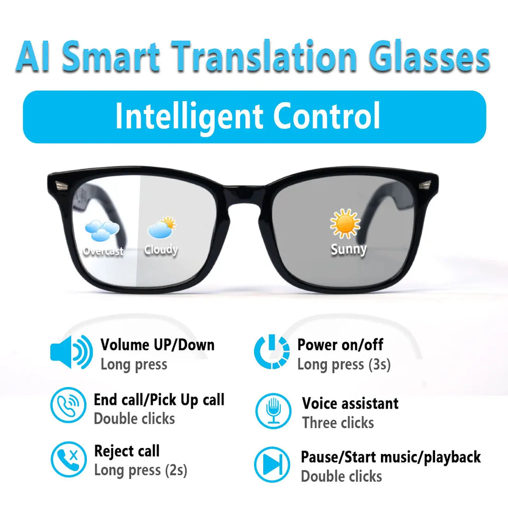 LinguaLens™ – Real-Time AI Translation Smart Eyewear
