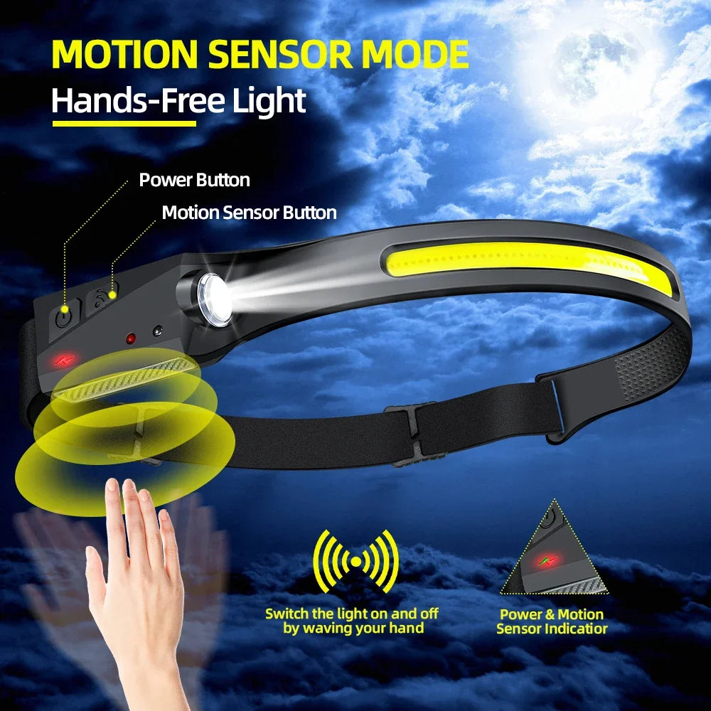 AutoBeam™ – Motion-Activated Rechargeable Head Light 2 PCS Set