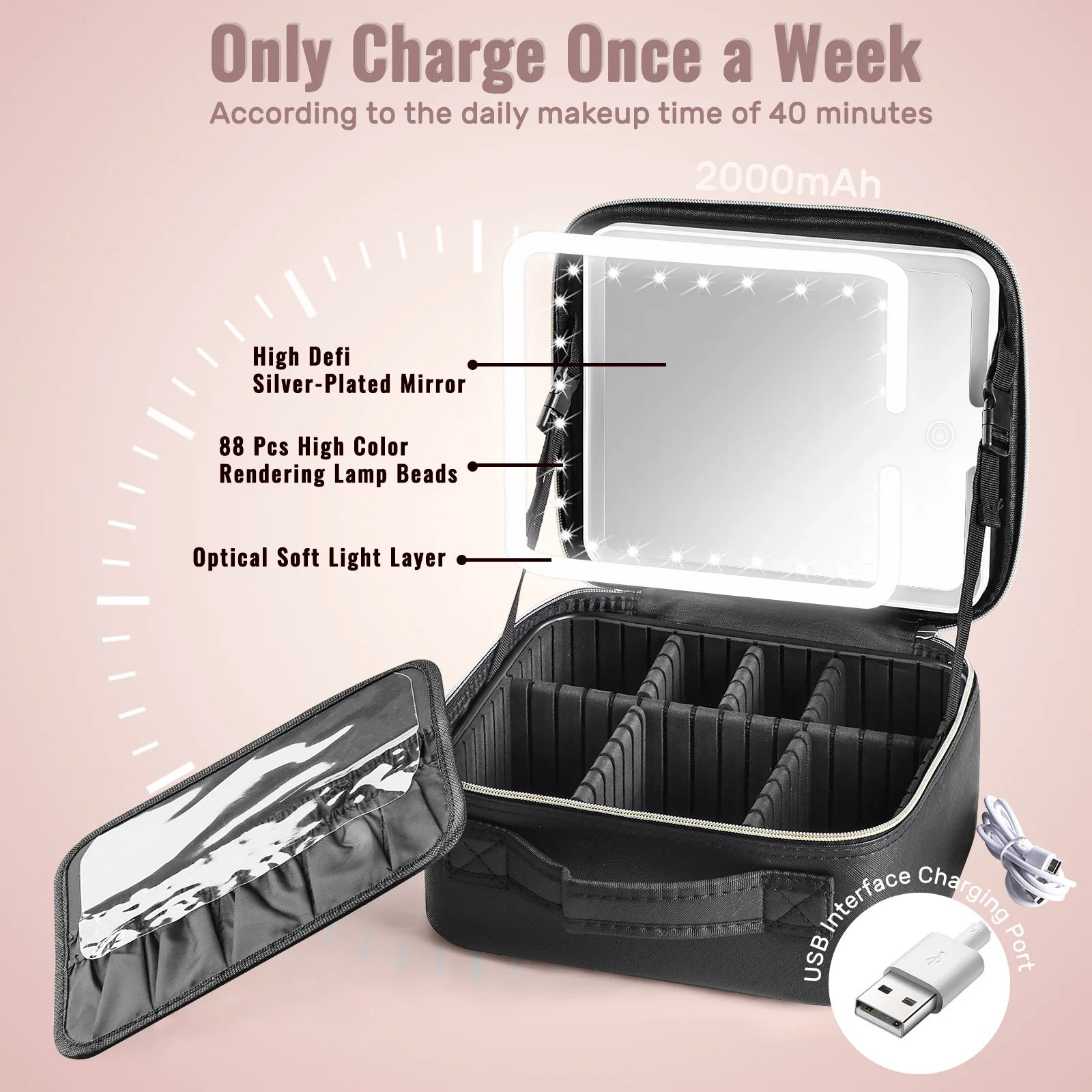 TravelGlam™ – Portable Makeup Organizer with LED Mirror