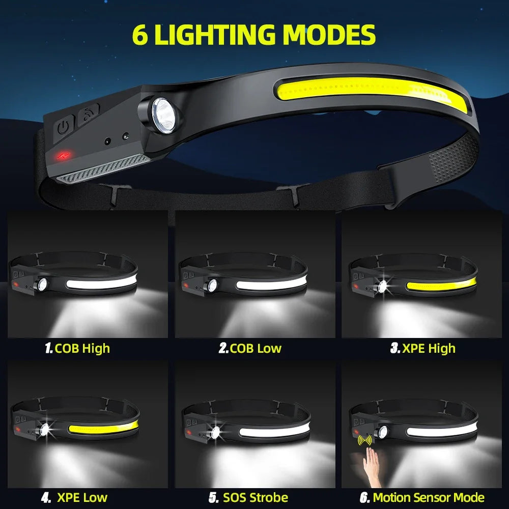 AutoBeam™ – Motion-Activated Rechargeable Head Light 2 PCS Set