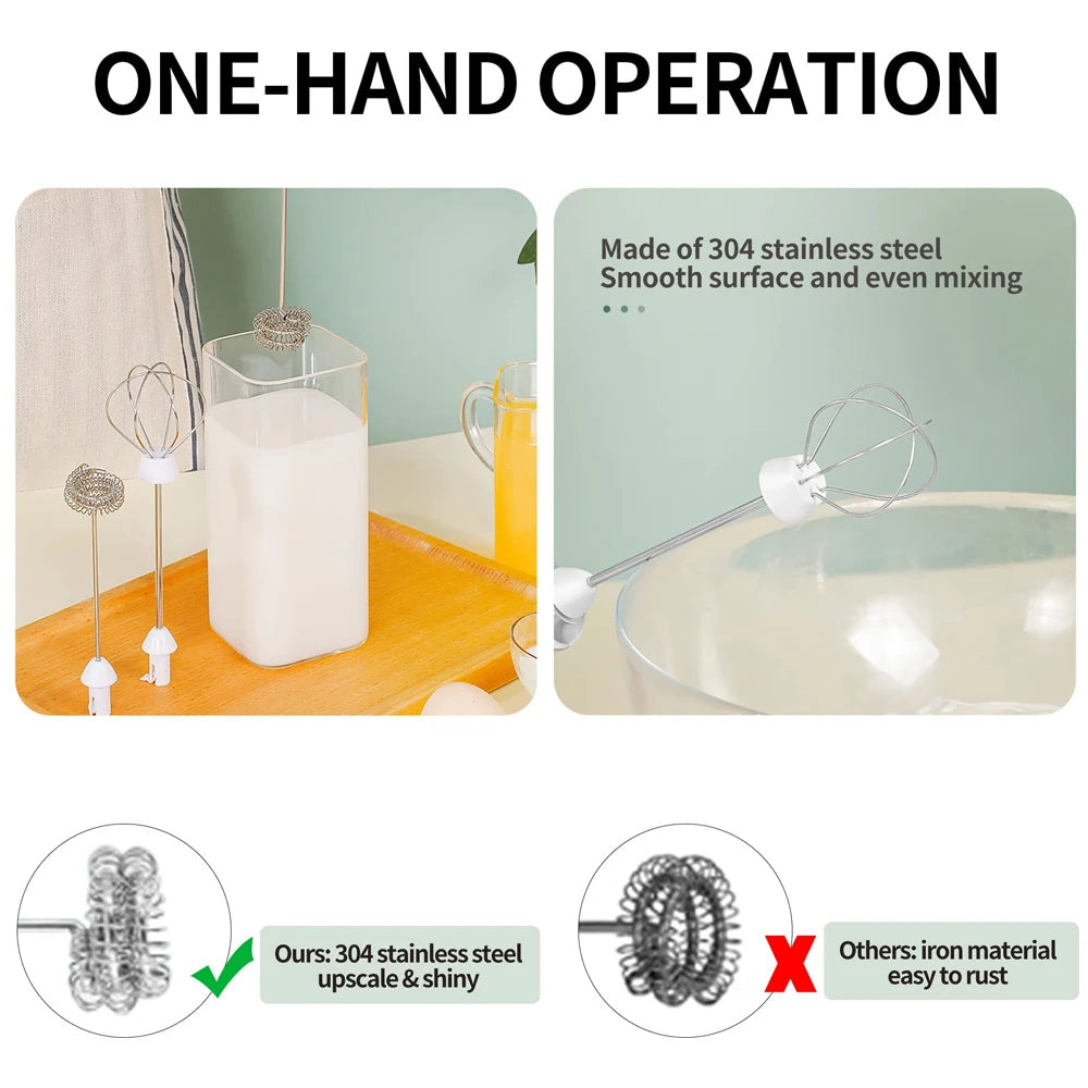 CreamWhip™ – USB Rechargeable Coffee Milk Frother