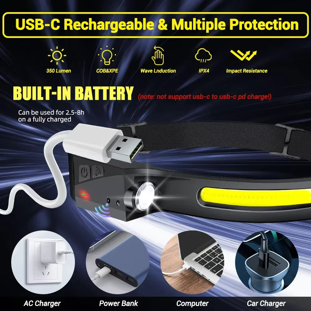 AutoBeam™ – Motion-Activated Rechargeable Head Light 2 PCS Set