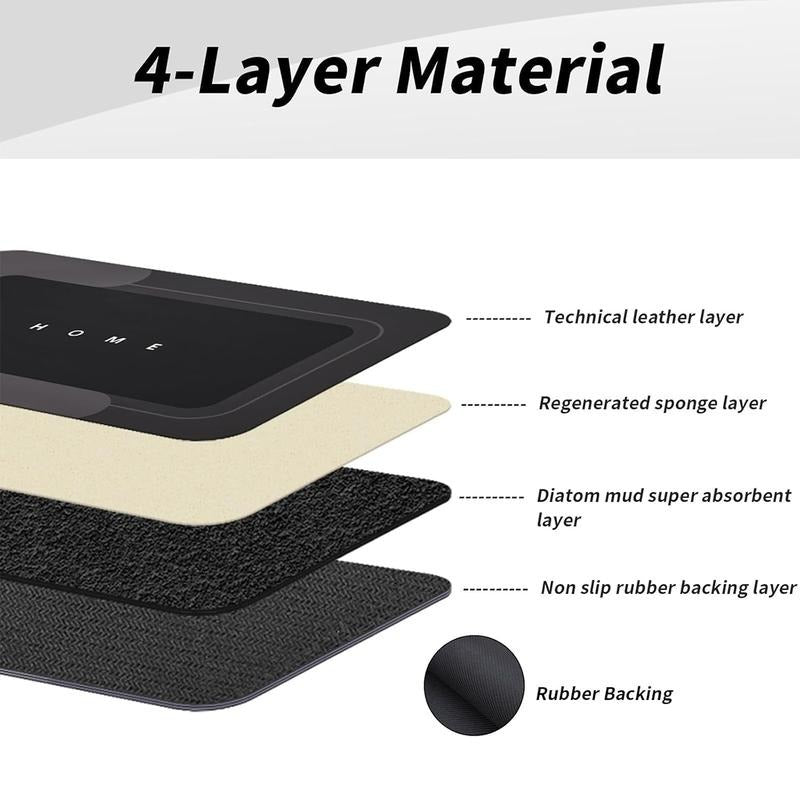 MagicMat™ - Sleek Quick-Dry Bathroom Rug