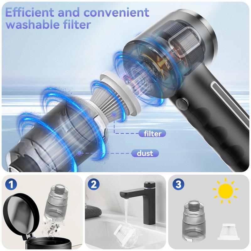AutoVac™ – Cordless High-Power Car Vacuum Cleaner
