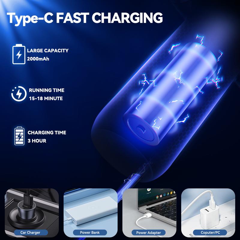 AutoVac™ – Cordless High-Power Car Vacuum Cleaner