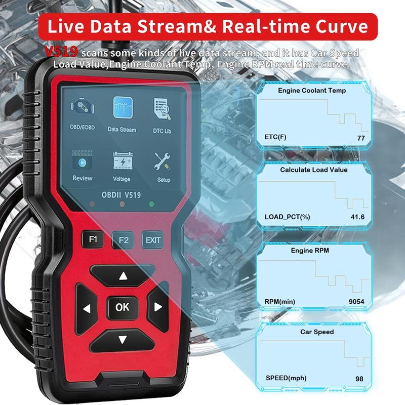 DiagPro™ – Advanced OBD2 Vehicle Diagnostic Scanner