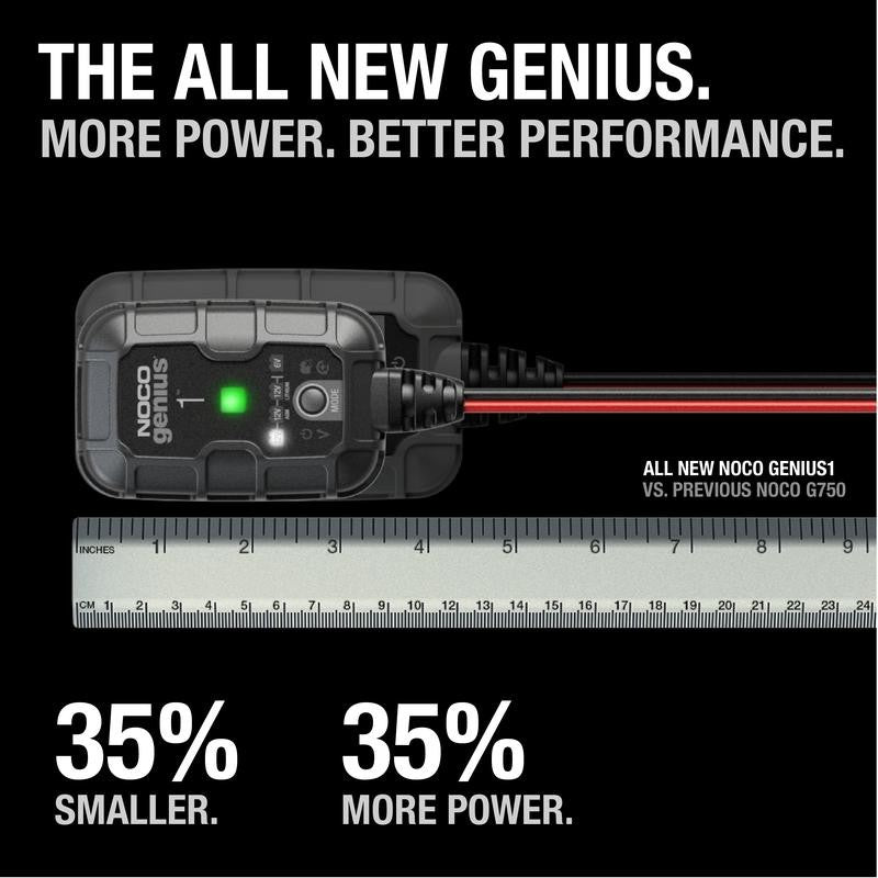 Genius1™ – Smart Power, Restored