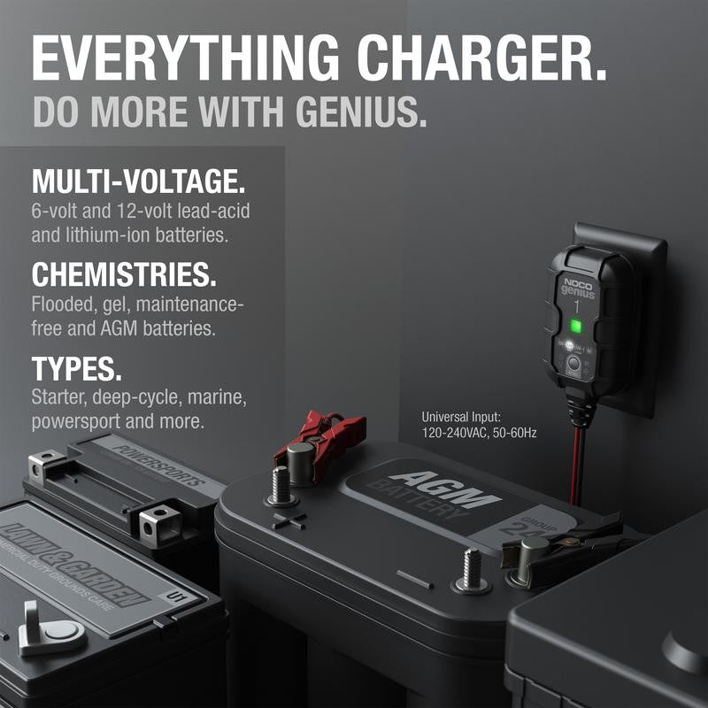 Genius1™ – Smart Power, Restored