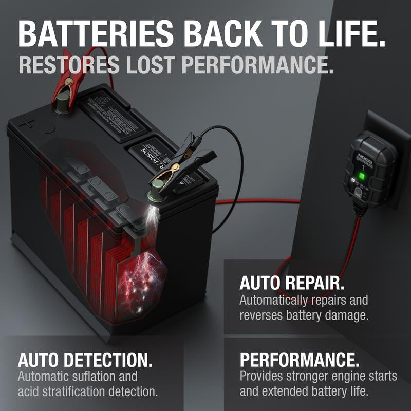 Genius1™ – Smart Power, Restored