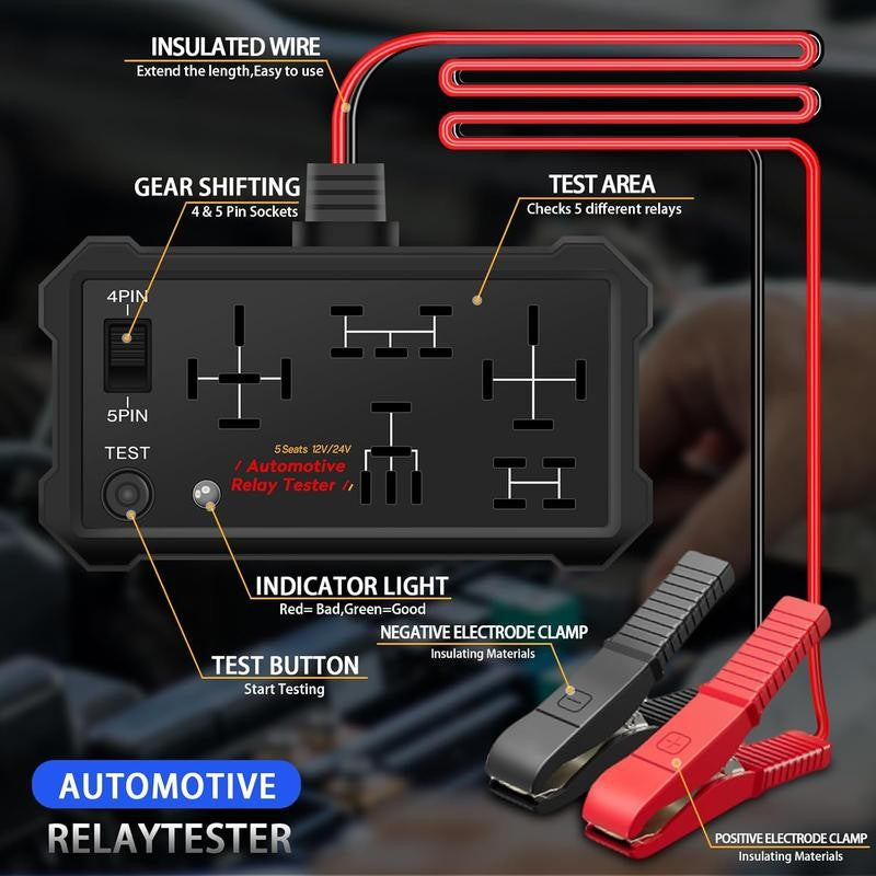 Hexibii™ – Precision Relay Diagnostics