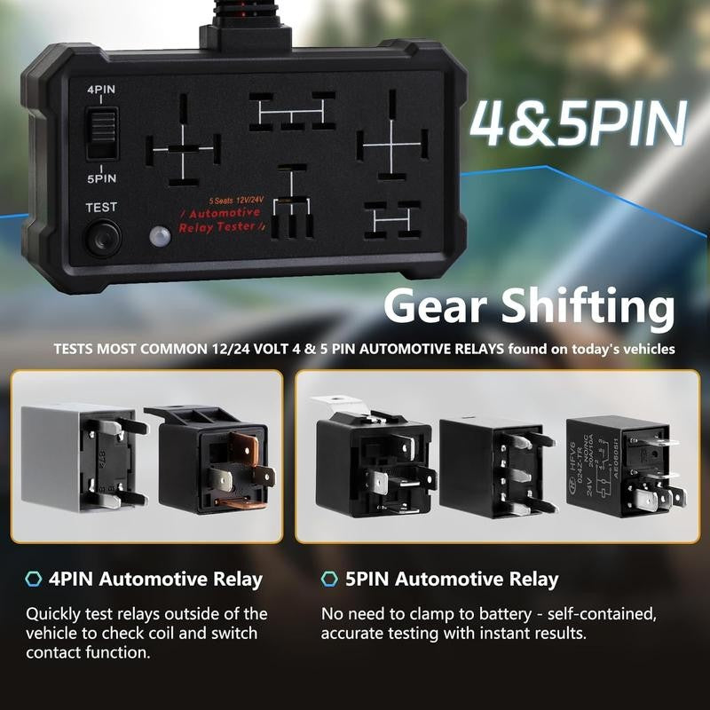Hexibii™ – Precision Relay Diagnostics