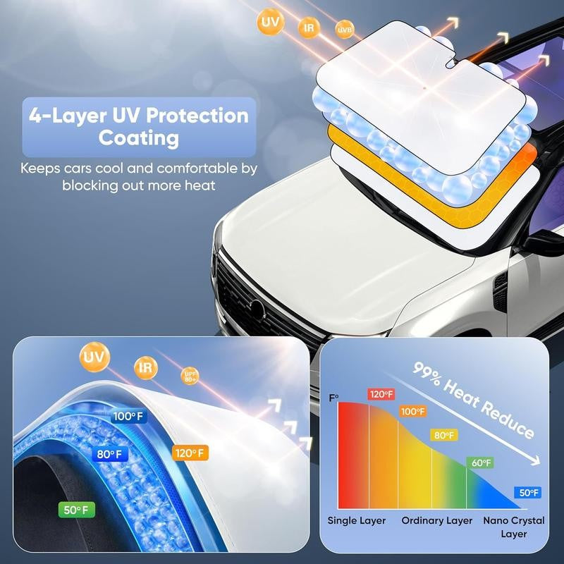 ShadeSnap™ – Cool Cabin, Instant Protection