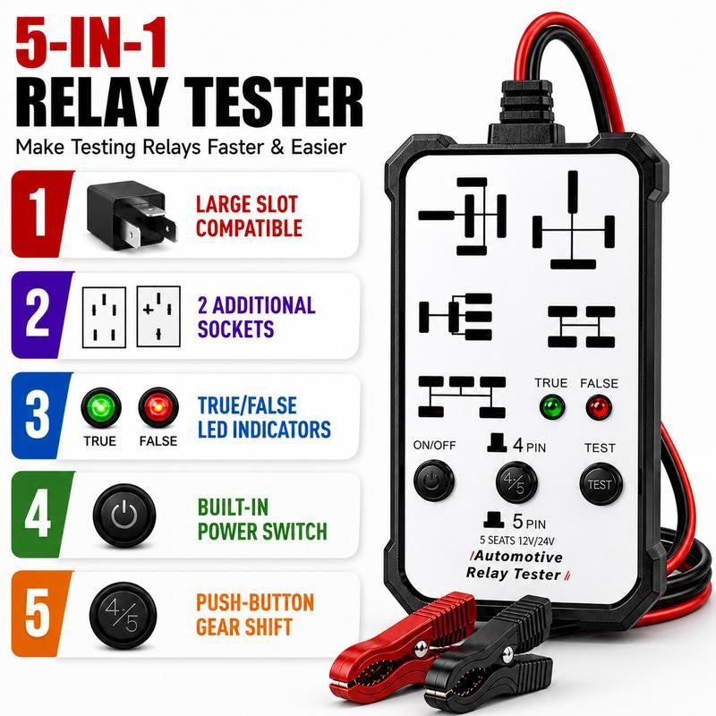 RelayPro™ – Diagnose with a Click