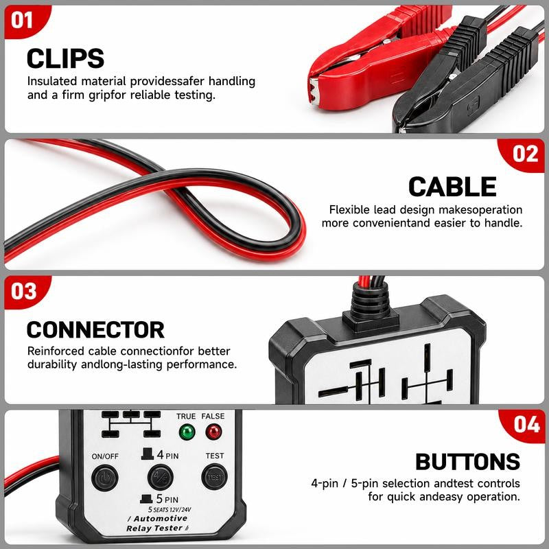 RelayPro™ – Diagnose with a Click